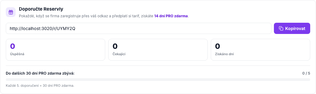 Karta Doporučte Reservly na stránce Předplatné: vlevo nahoře ikona dárku a nadpis, pod ním věta „Pokaždé, když se firma zaregistruje přes váš odkaz a předplatí si tarif, získáte 14 dní PRO zdarma“ se zvýrazněnou odměnou. Níže pole s vaším odkazem a tlačítko Kopírovat, tři statistiky (Úspěšná, Čekající, Získáno dní) a ukazatel „Do dalšího měsíce navíc“ s pruhem.